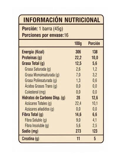POWR FOODS 10 grs Protein Bar (C/CREATINA / NON Sugar) - 16 unidades / 45 grs, sabores