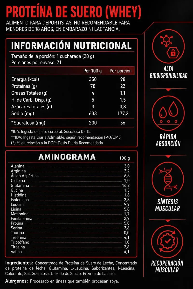 WHEY Protein (SIN Gluten / Lactosa / AzĂșcar) - 2000 grs / 71 servicios, sabores