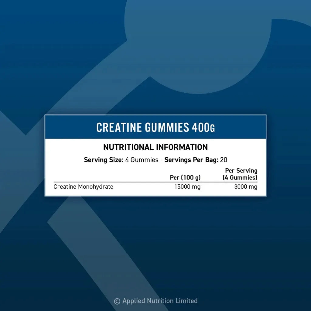 Creatina Monohydrate GUMMIES - 80 gomas / 20 servicios, sabores