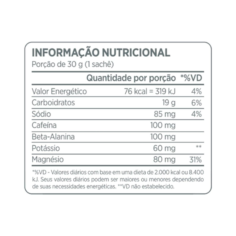 Gel GO! Energy Now! – 10 sachets / 30 grs, sabores