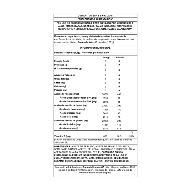 OMEGA 3-6-9 – 90 caps / 90 servicios