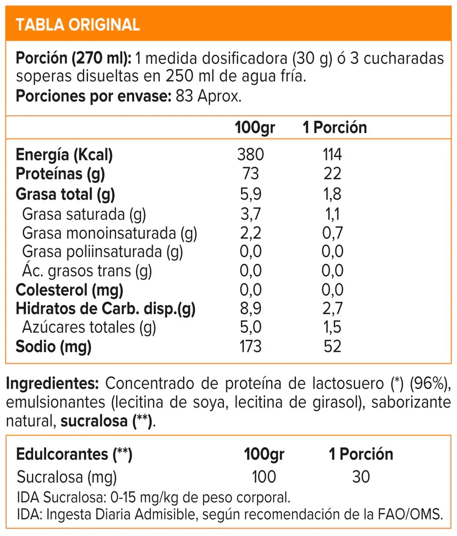IMPACT Whey Protein - 2.5 kgs / 83 servicios, sabores