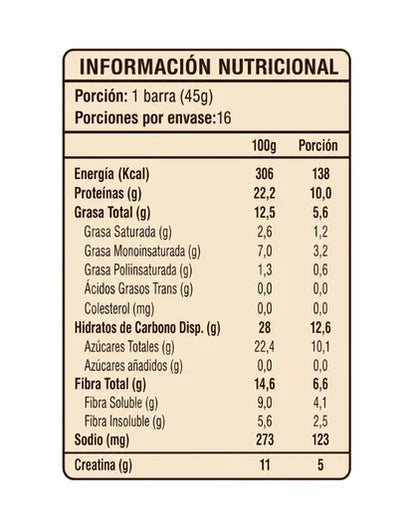 POWR FOODS 10 grs Protein Bar (C/CREATINA / NON Sugar) - 16 unidades / 45 grs, sabores
