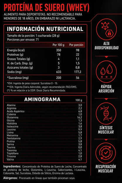 WHEY Protein (SIN Gluten / Lactosa / Azúcar) - 2000 grs / 71 servicios, sabores