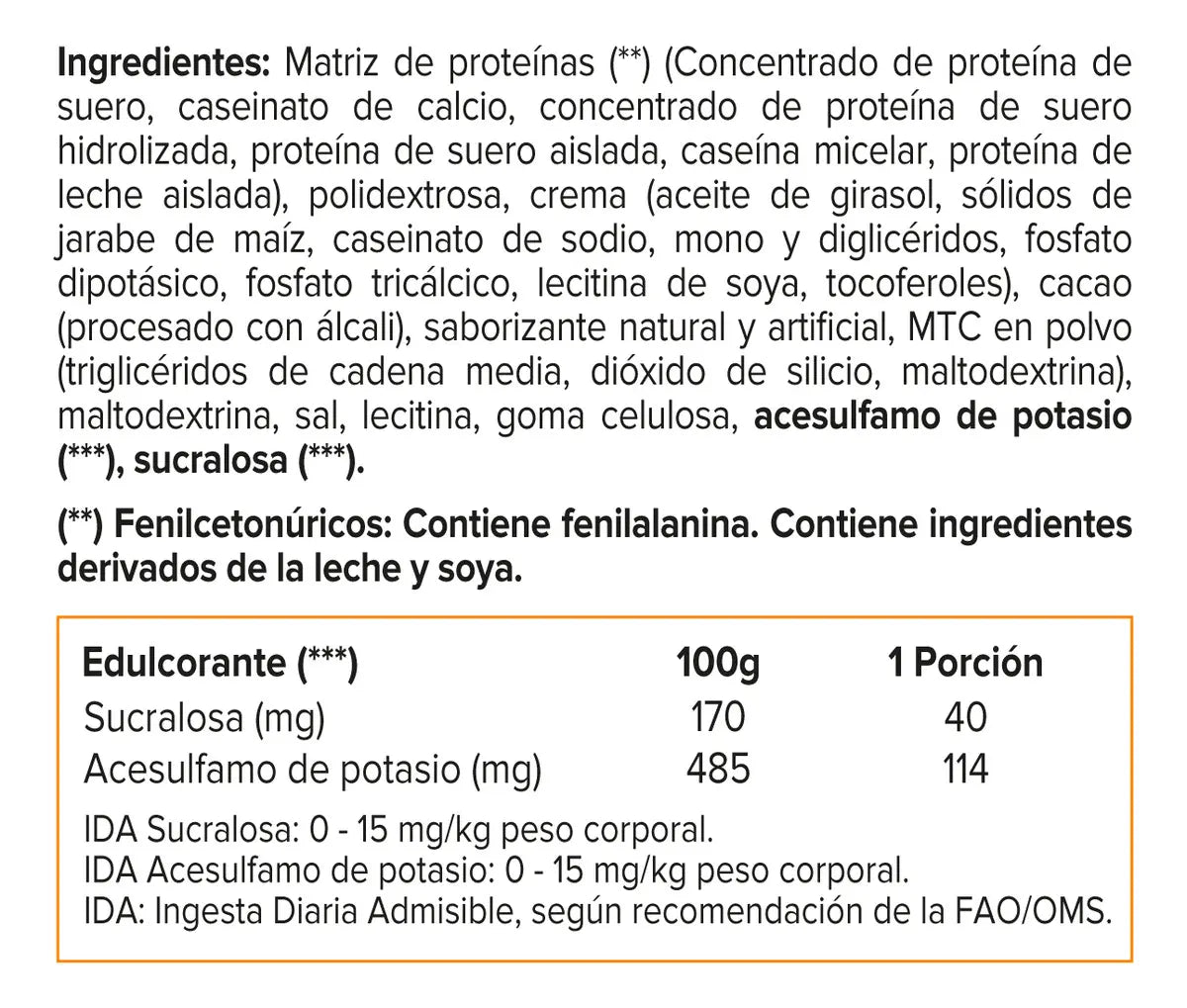 SYNTHA-6 Ultra PREMIUM Protein Matrix - 5 lbs / 48 servicios, sabores
