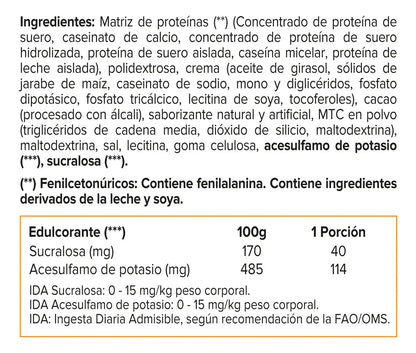 SYNTHA-6 Ultra PREMIUM Protein Matrix - 5 lbs / 48 servicios, sabores