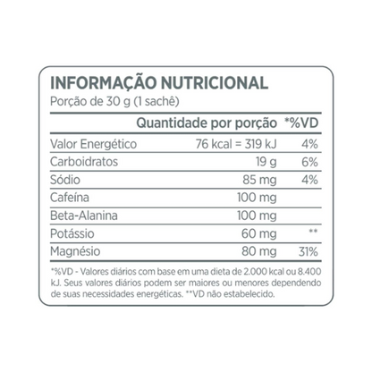 Gel GO! Energy Now! – 10 sachets / 30 grs, sabores