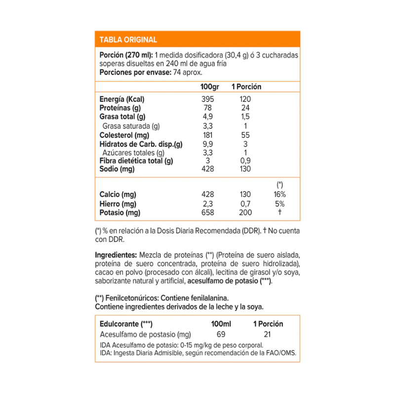 GOLD STANDARD 100% Whey – 5 lbs / 73 servicios, sabores