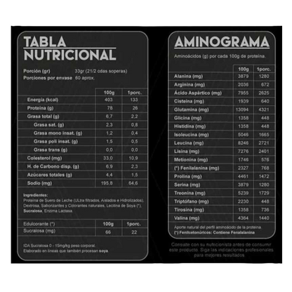 FIT PROTEIN 100% Whey – 4.4 lbs / 60 servicios, sabores