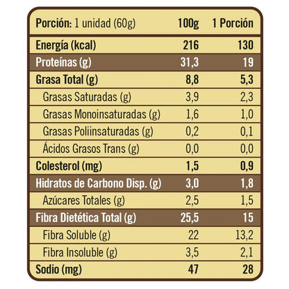TWENTY'S 21 grs Protein Bar NON SUGAR /  4 y 12 unidades / 60 grs, sabores