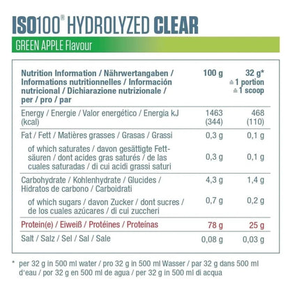 ISO 100 Hydrolyzed CLEAR - 1.13 lbs / 16 servicios, sabores (TEXTURA DE JUGO)
