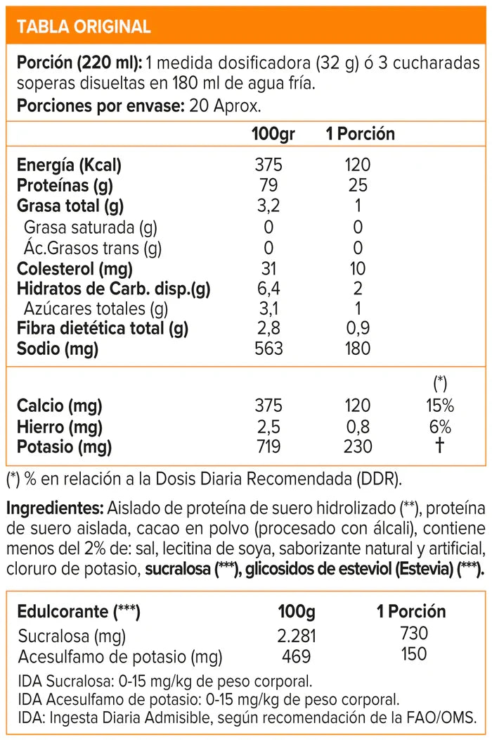 ISO 100 Hydrolyzed - 1.4 lbs / 20 servicios, sabores