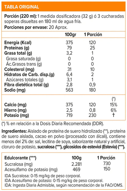 ISO 100 Hydrolyzed - 1.4 lbs / 20 servicios, sabores